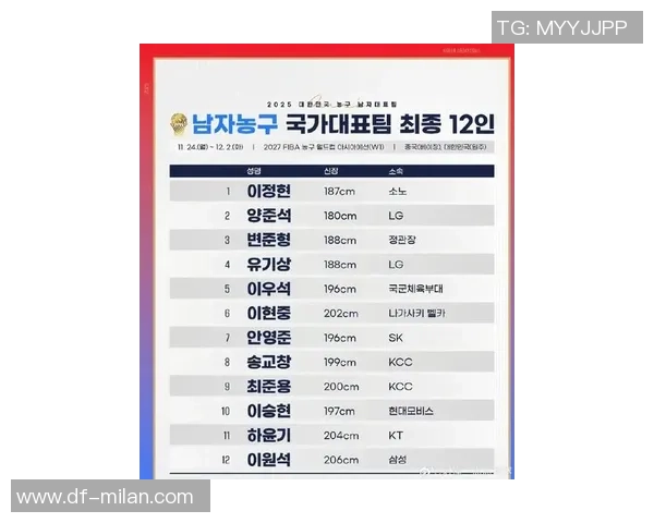 6月28日中国男篮对阵韩国精彩赛事门票抢购指南与注意事项