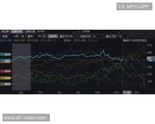 瓦尔韦克与兹沃勒比赛数据分析及战术对比探讨 瓦尔韦克与兹沃勒比赛数据分析及战术对比探讨